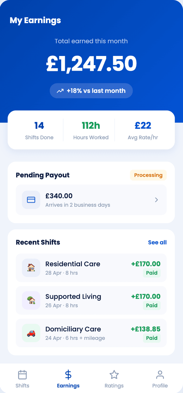ShiftCove worker app