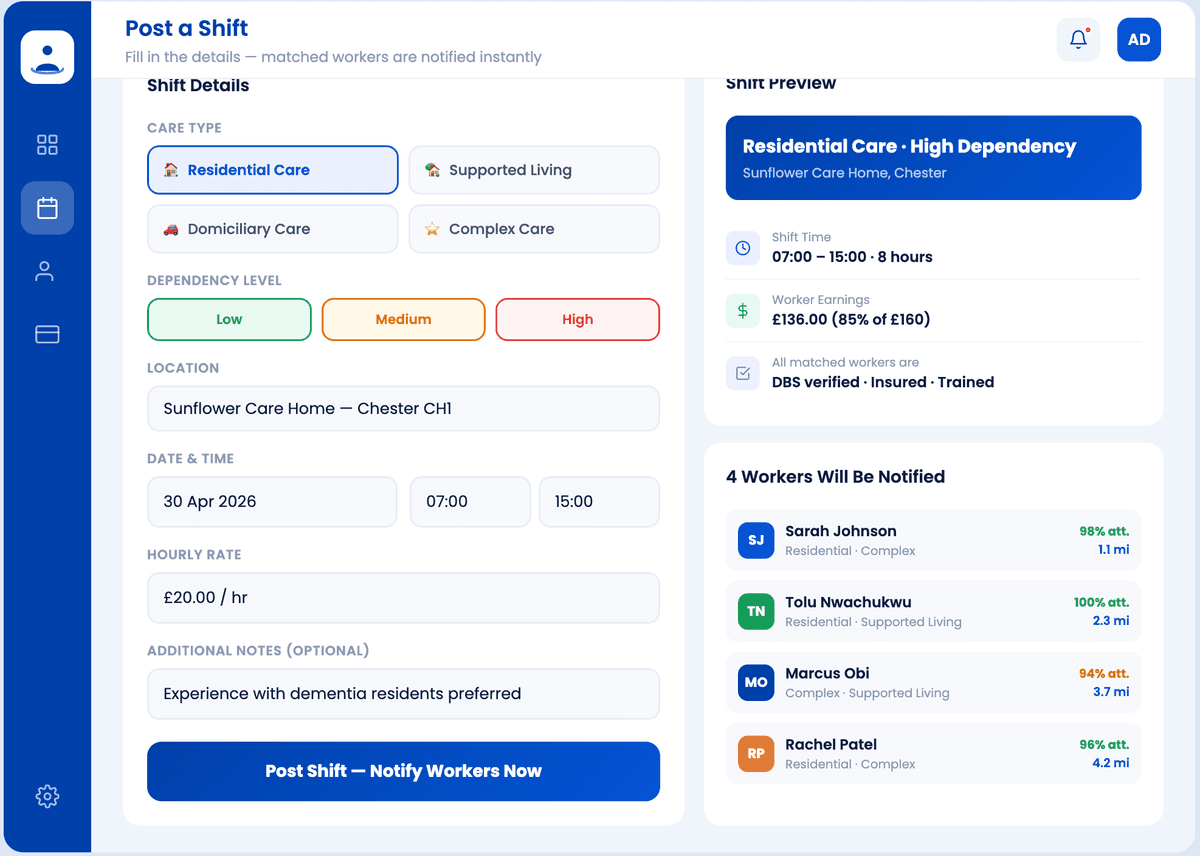 ShiftCove dashboard